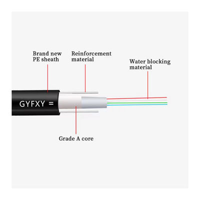 2つのFRP強化成員を持つ中央ローズチューブFOC GYFXTY 4コア 12コア光ファイバーケーブル