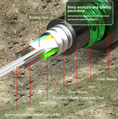 Fiber Optic Direct Buried Cable GYTA53 72 Cores Single Mode Underground