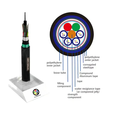 GYTA53 12 Core Double Armored Direct Burial Fiber Optic Cable