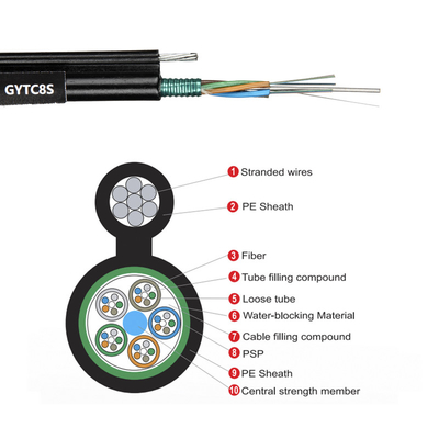GYTC8S Aerial Figure 8 Fiber Optic Cable 12B1.3 1km