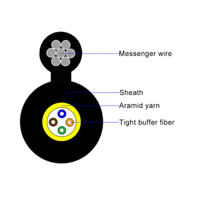 GYXTC8Y Mini Figure 8 Aerial Fiber Optic Cable 6 Core G652D