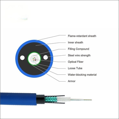 MGXTSV Outdoor Fiber Optic Cable Flame Retardant Duct 1-24 Cores