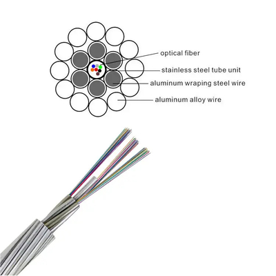 24 Core OPGW Fiber Optic Cable Single Mode Stainless Armoured