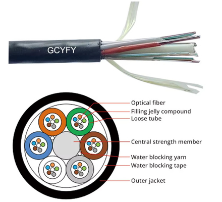 GCYFY-36B1.3 Air Blown Micro Cable G.652D/G657a1 PE Sheath