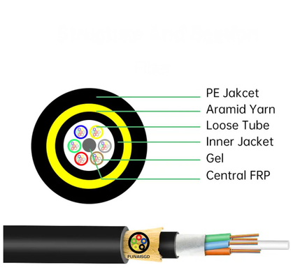 Produttore Cavo in fibra ottica ADSS 12 Core Single Mode Involucro esterno in PE nero