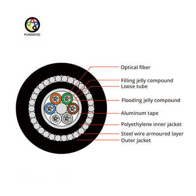 24 Core GYTA33 Underwater Armored Fiber Optic Cable with Steel Wire
