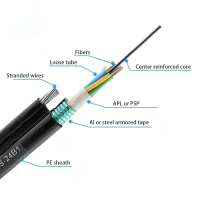 Aerial Figure 8 Fiber Optic Cable Self-support Fiber Optic Cable GYTC8S
