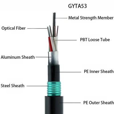 GYTA53 Direct Buried Fiber Optic Cable 4-144 Core Single Mode G652D