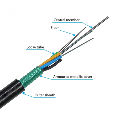 GYTS Steel Tape Armored Fiber Optic Cable 96 Core for Duct