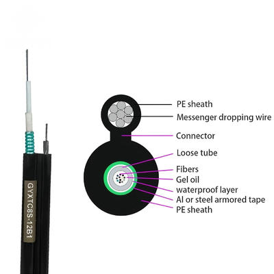 GYTC8S Aerial Figure 8 Fiber Optic Cable with Messenger Wire