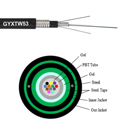 GYXTW53 Outdoor Fiber Optic Cable 2-24cores Double-Armor Underground