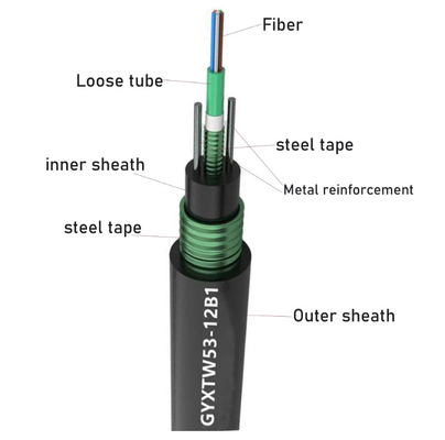 GYXTW53 4-12 Core Outdoor Armored Fiber Optic Cable G652D/G657A1